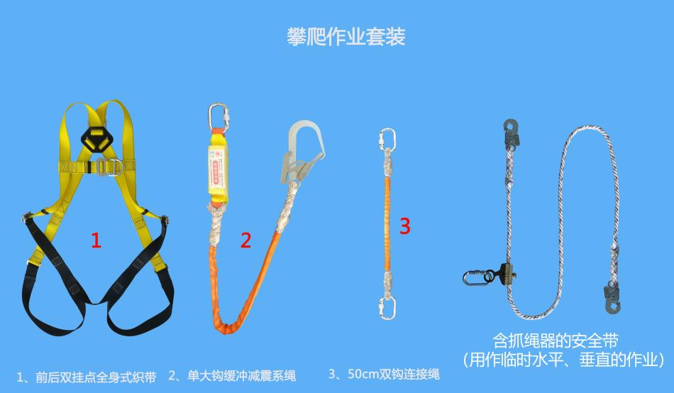 垂直、水平作業套裝