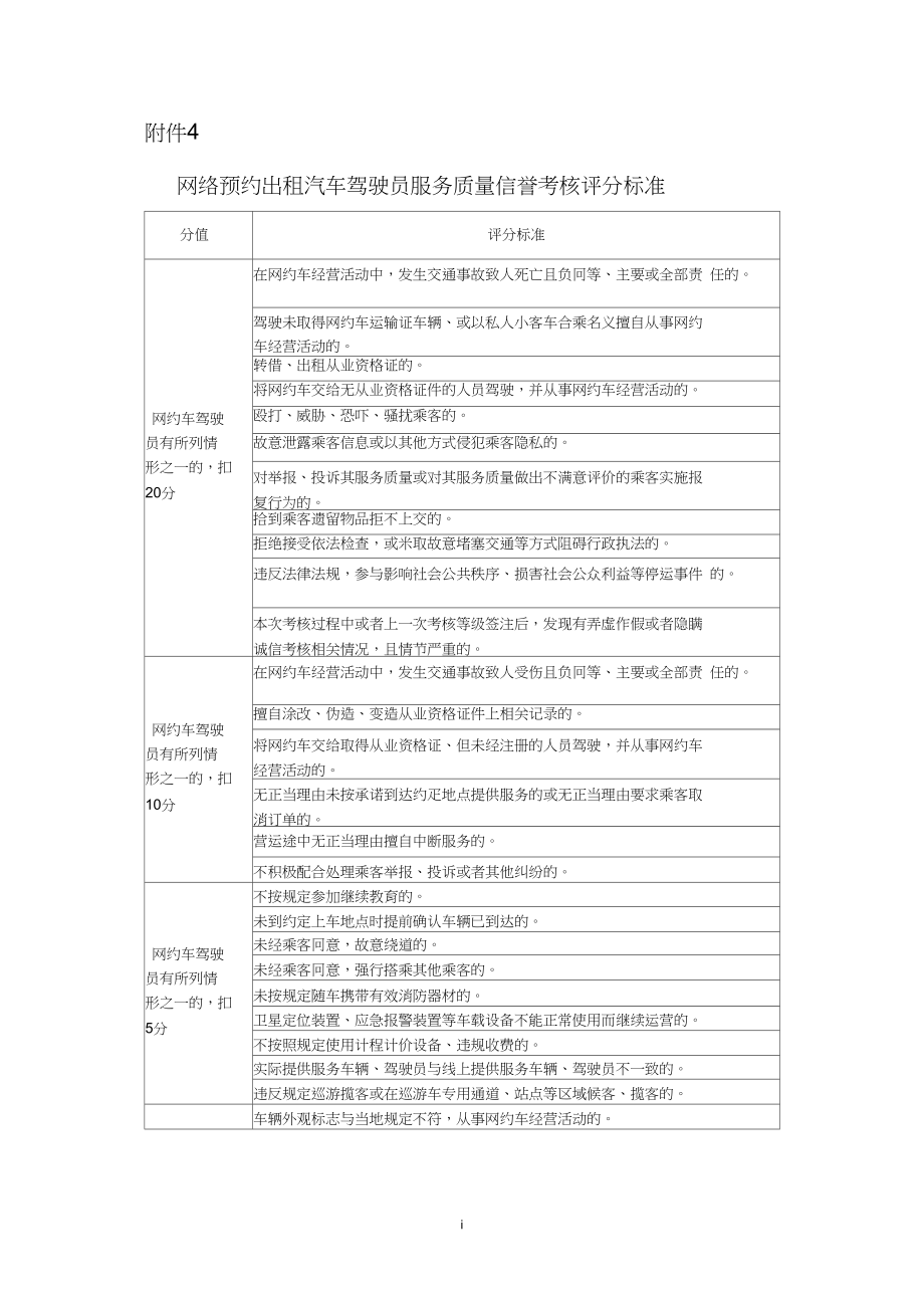 網(wǎng)絡(luò)預(yù)約出租汽車駕駛員服務(wù)質(zhì)量信譽(yù)考核評分標(biāo)準(zhǔn)解析